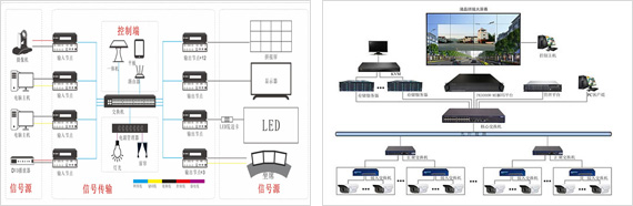 免費(fèi)設(shè)計解決方案